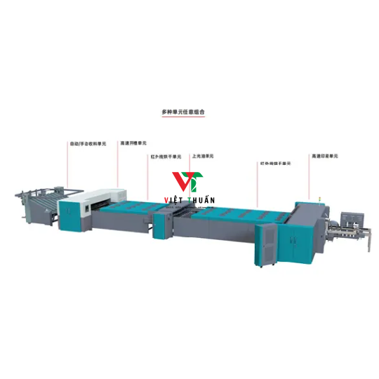 MÁY IN KTS CÔNG NGHIỆP WD200+ SINGLE PASS